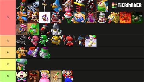 Super Mario Rpg Characters Tier List Community Rankings Tiermaker