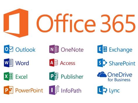 Microsoft Office 2016 Enterprise Suite Thegreenlop
