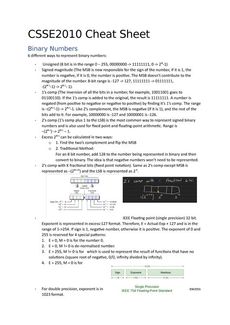 Cheat Sheet Notes Csse2010 Cheat Sheet Binary Numbers 6 Different