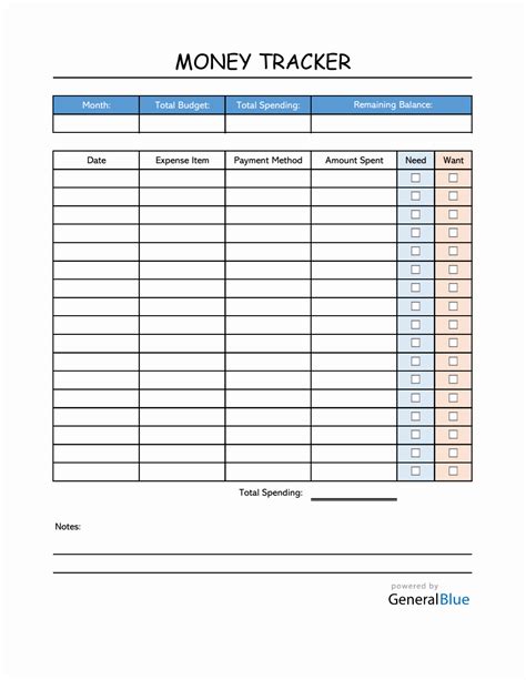 Free Excel Budget Templates