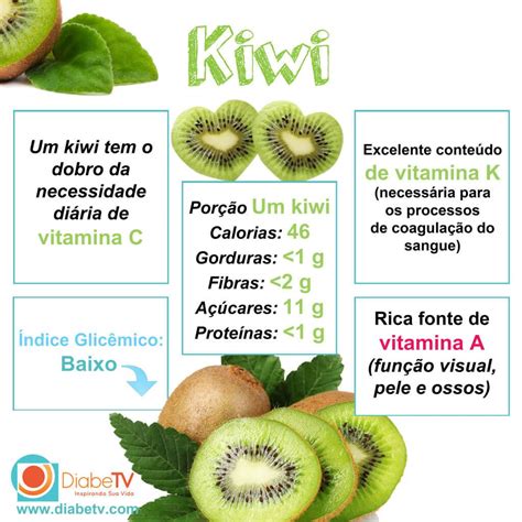 Benef Cios Do Kiwi Para A Sa De Diabetv Kiwi Kiwi Fruit Fruit