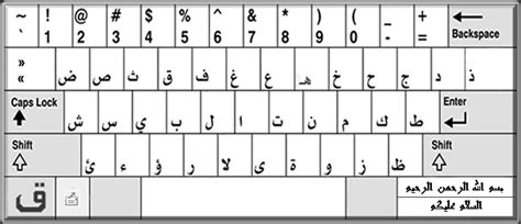 Virtual Keyboard In Arabic ™ لوحة المفاتيح العربية