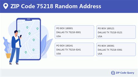 Zip Code 5 75218 Dallas Tx Texas United States Zip Code 5 Plus 4 ️