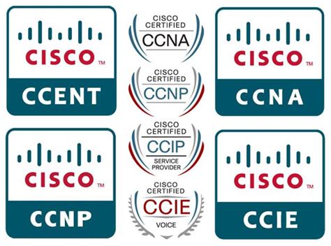 Triana Blc Telkom Klaten Macam Macam Sertifikasi Pengenalan Cisco