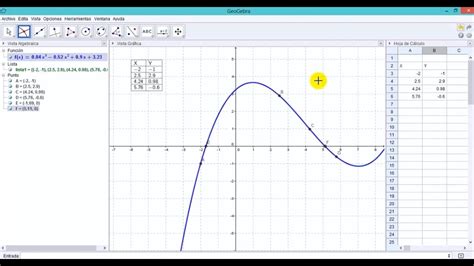 Como Crear Graficas Animadas Geogebra Graficas Mediante Tabla De