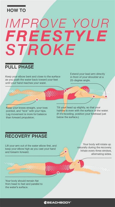 How To Improve Your Freestyle Stroke Swimming Tips Freestyle Swimming Swimming Pool Exercises