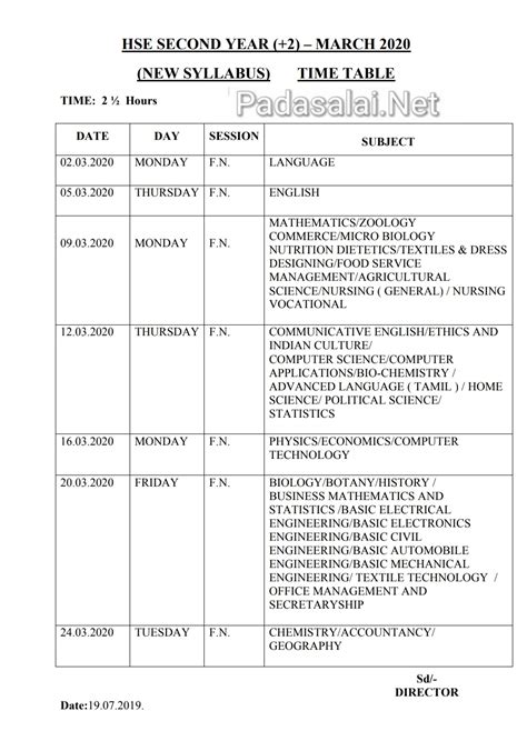Tamil nadu 12th results are out. 12th Board Exam 2019 Time Table Tamil Nadu - Board Poster