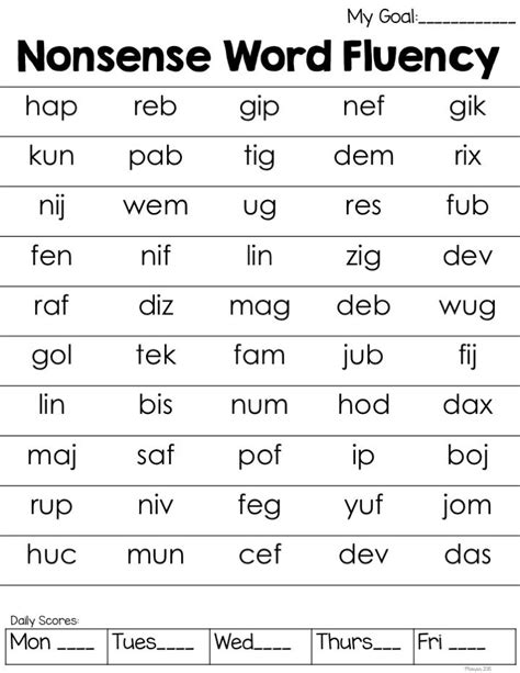 At least in theory, that can help sort out. Letter name, letter sound and nonsense word fluency ...
