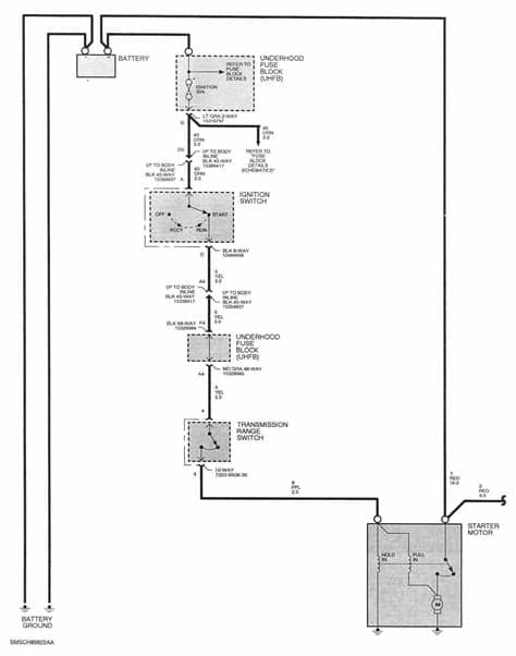 2003 Saturn Vue Ignition Wiring Diagram - Wiring Diagram