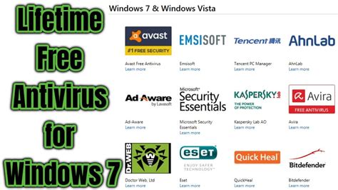 How To Download And Install Lifetime Free Antivirus For Windows 7 Youtube