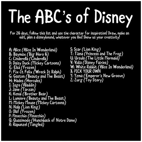 Disney cartoon characters have been amusing kids since decades. Alphabetical List Of Disney Cartoon Characters | lairfan.org
