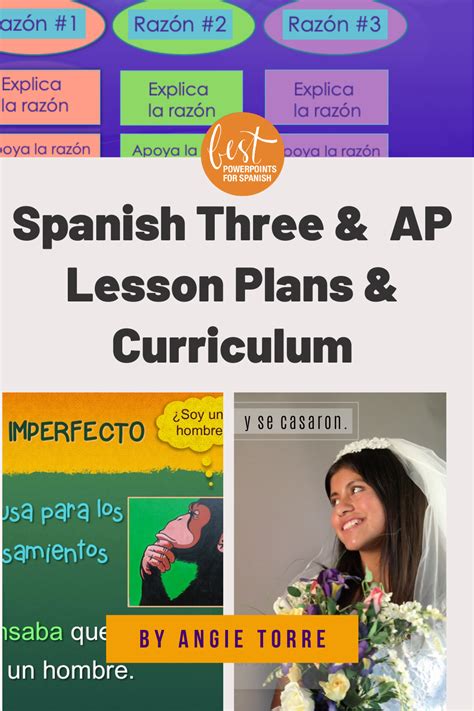 Ap Spanish Powerpoints For An Entire Year Bundle By Angie