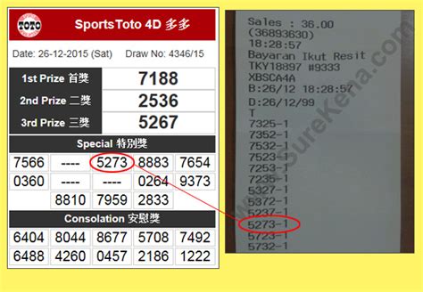 Toto4d result has come here with an invincible feature which can flaunt you all past 4d result. Malaysia Lottery Result Prediction - Magnum 4D Forecast ...