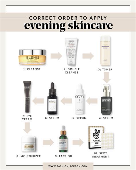 The Correct Order To Apply Skincare Products My Morning And Evening