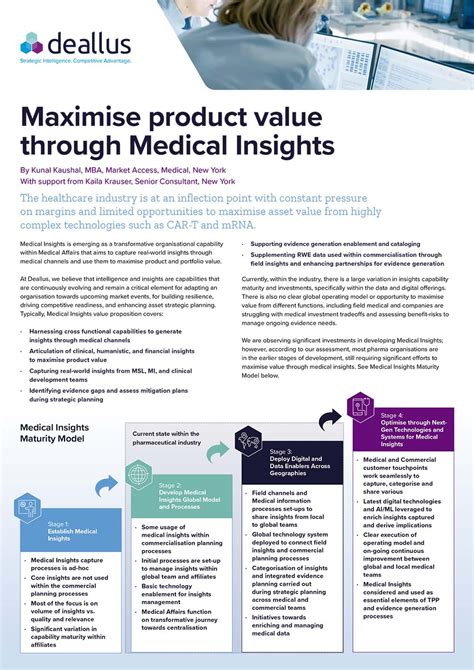 Maximise Product Value Through Medical Insights Deallus Strategic