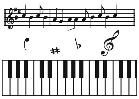 Casio hat auch digitalpianos mit 88 tasten, zudem haben die 61 oder 76er klaviaturen eher leichtgewichtete tasten denn eine hammermechanik mit voller klaviertastatur. Tasten Klaviertastatur Zum Ausdrucken Pdf : Notation ...