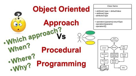 Object Oriented Structure