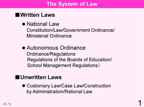 Only 'includes any written law, the common law in so far as it is in operation in. EDUCATIONAL SYSTEM & PRACTICE IN JAPAN