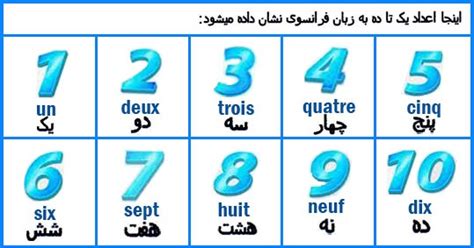 آموزش اعداد زبان فرانسه یادگیری اعداد فرانسه آموزشگاه زبان ایران کمبریج