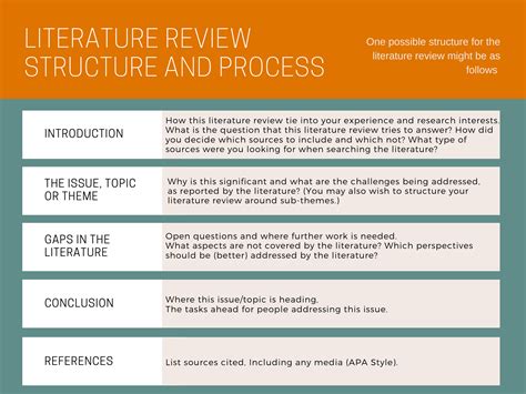 Basic Parts Of A Literature Review