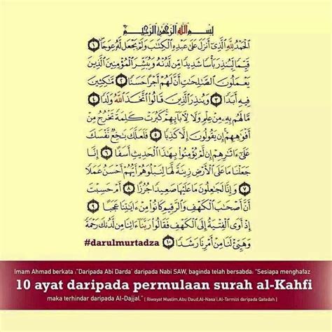 Keutamaan surat al kahfi teks arab latin terjemahan video. 10 Ayat Pertama & Terakhir Surah Al Kahfi