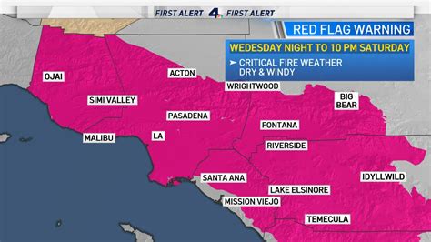 Why We Have Santa Ana Winds And How They Occur Nbc Los Angeles