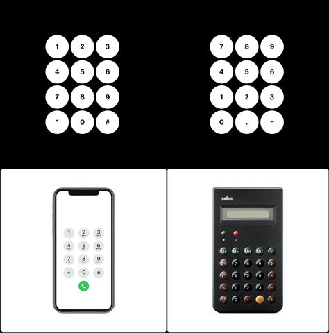 Doc A Brief History Of The Numeric Keypad