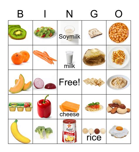 Food Group Bingo Board Bingo Card
