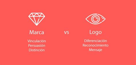Diferencia Entre Marca Y Logo Descuebre Su Correcto Uso
