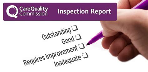 Cqc Inspection Types Of Inspections And What To Expect Grey Matter