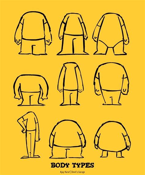 Pin By Krister Nielsen On Bodily Postures Cartoon Body Body Shape