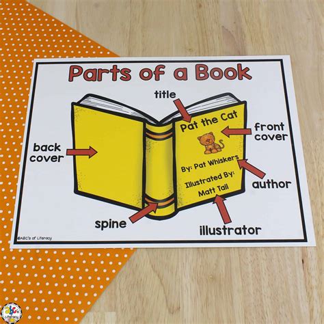 Parts Of A Book Poster And Worksheet Concepts Of Print Resources