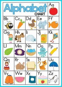 Speech articulation is tied to developmental stages so children are not able to. FREE Alphabet and Letter Sounds charts (color and black ...