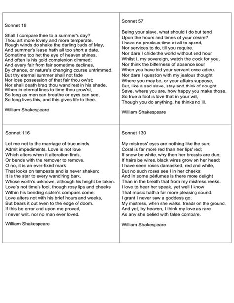 Sonnets For Study Shakespeares Themes Shdenglish
