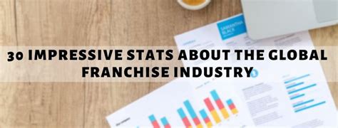 30 Impressive Stats About The Global Franchise Industry Frankart Global