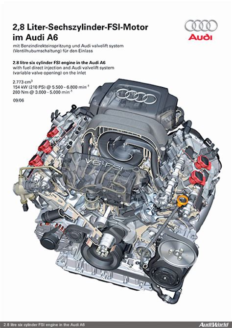 V6 tdi long term reliability. Audi: The 1.8 TFSI and 2.8 FSI with Audi Valvelift System ...