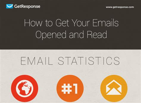 How To Get Your Emails Opened And Read Visual Contenting