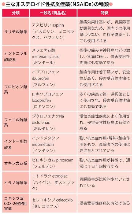 2019年に作ったアニメ映画のフェイク予告映像です。本当は声もあるのですが権利の都合上offにし、左下に字幕をつけました。indie animation gosenhu to tsuki to affogato/movie trailerit is original fake animation movie. フランスの厚生大臣「新型コロナ感染者は抗炎症薬 ...