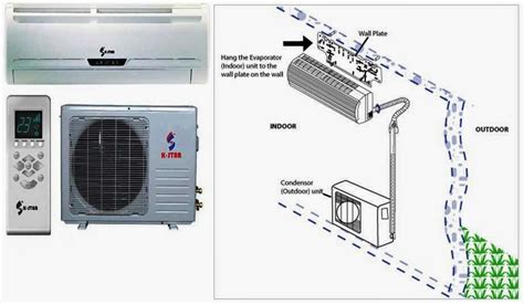 Wiring Diagram Of Split Type Air Conditioner