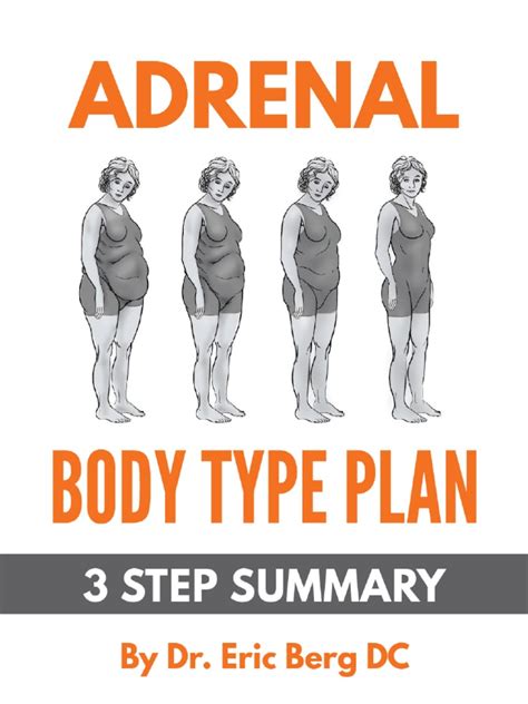 adrenal body type plan v1 0 pdf pdf