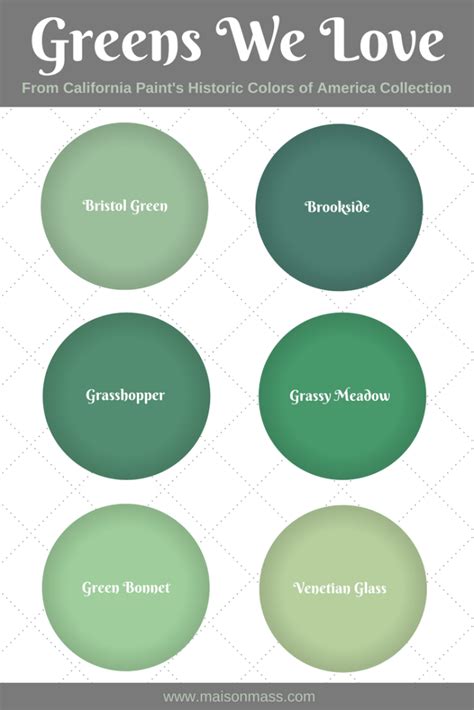 6 Historic Green Paint Colors We Love Maison Mass
