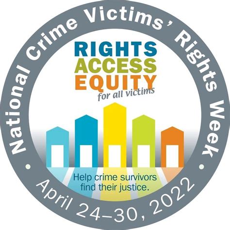 2022 national crime victims rights week