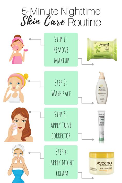 5 Minute Nighttime Skin Care Routine For Lazy Moms Night Time Cream