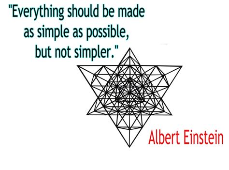 Simplicity Albert Einstein Words To Live By Quotes Einstein Quotes