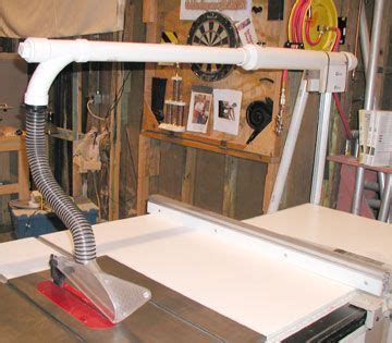 A lot of the dust generated by. Scenic Shop Improvements | Table saw dust collection diy, Table saw, Dust collection