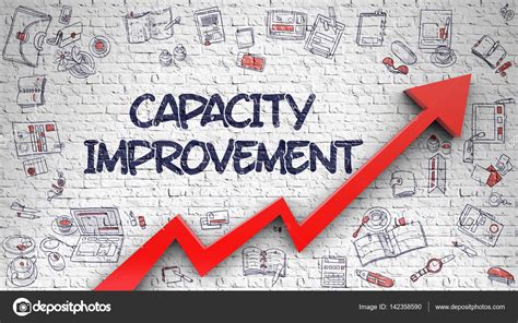 Capacity Improvement Drawn on White Brickwall. — Stock Photo © tashatuvango #142358590