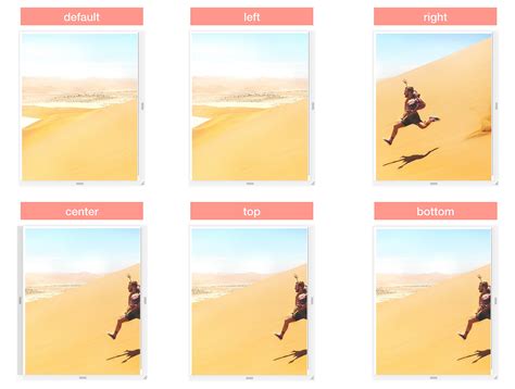 How To Position Background Images With Css By Aliceyt Better
