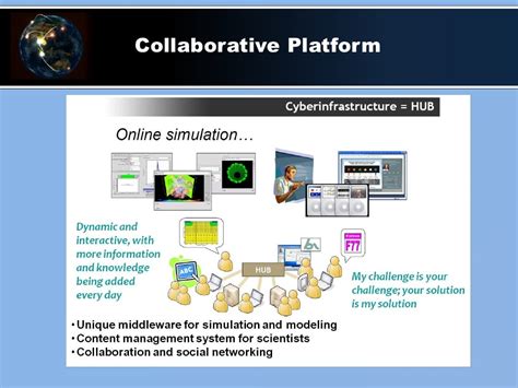 collaborative platform
