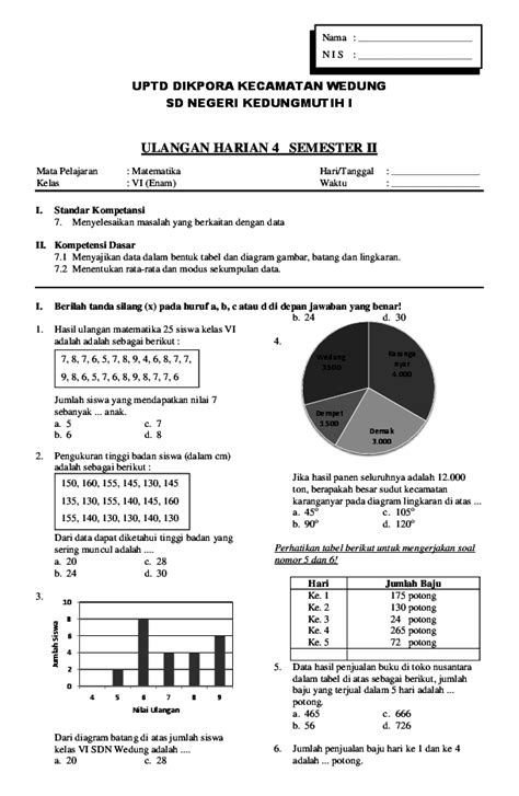 Soal Penyajian Data Kelas 3 Contoh Soal Pengolahan Data Kelas 6 Riset