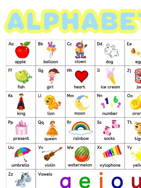 Identify uppercase and lowercase letters. Alphabet Chart and Worksheets, A-Z Upper and Lower Case by ...